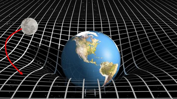 ¿Se divide el espacio-tiempo en pequeñas partes?